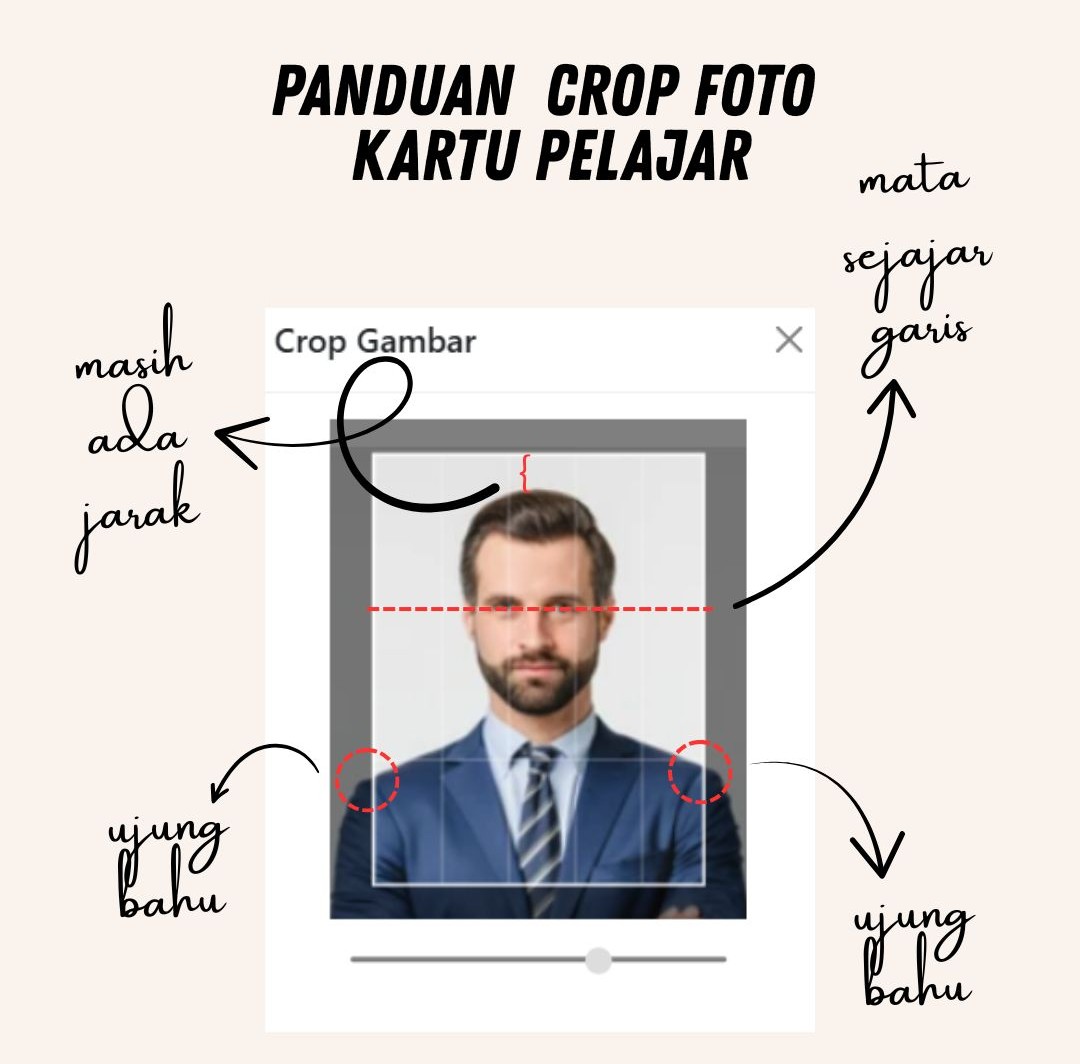 Panduan Foto